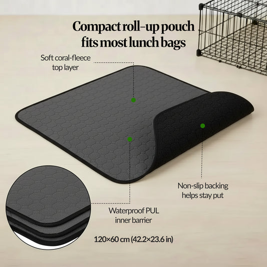 Roll-up feature (120×60 cm): Large grey quilted cage liner partially rolled with callouts for top layer, waterproof PUL barrier, and non-slip backing, labelled size 120×60 cm.