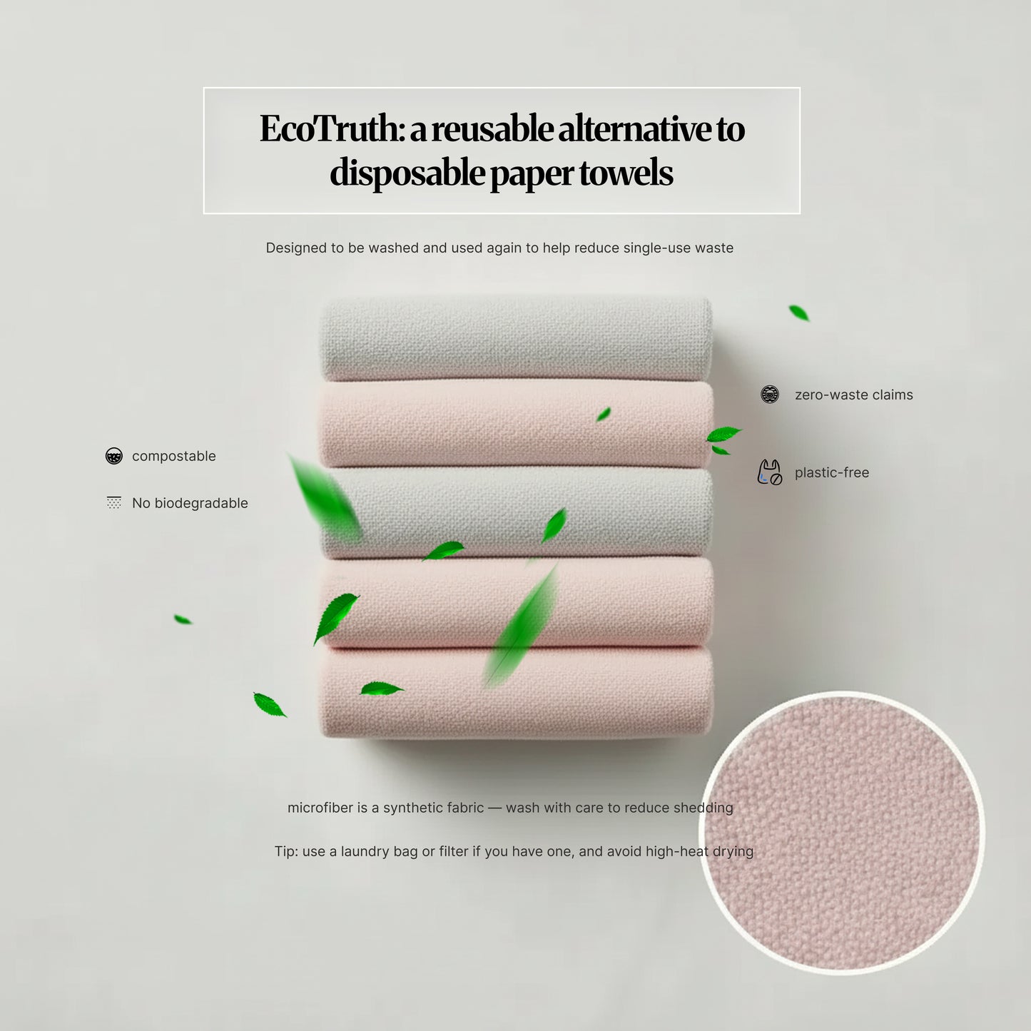 EcoTruth panel showing folded reusable microfiber cloths with notes that they’re a washable alternative to disposable paper towels, plus a close-up texture inset.