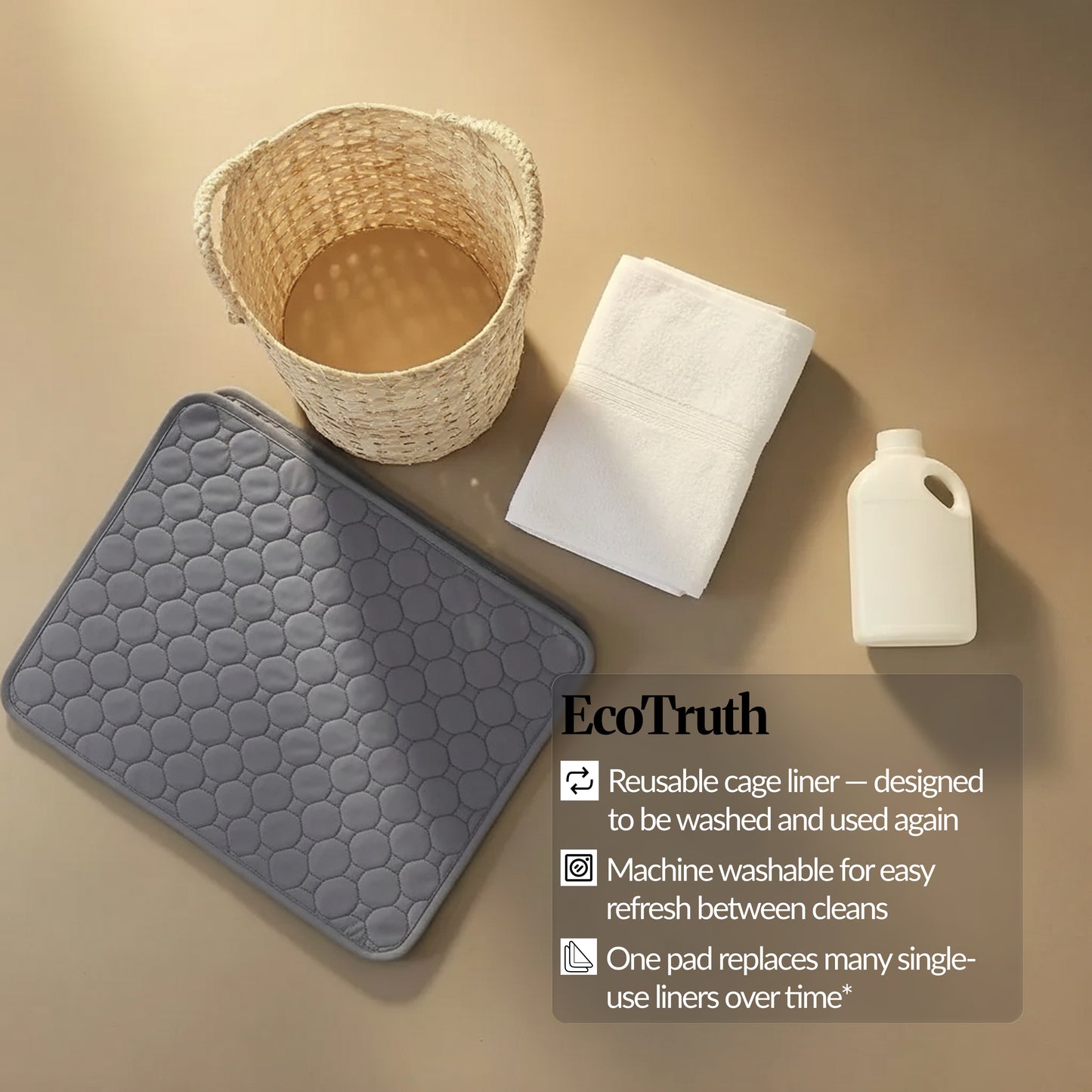EcoTruth flat lay: Grey quilted guinea pig cage liner beside a woven basket, folded towels and a bottle, with text highlighting it as reusable and machine-washable.