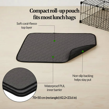 Roll-up feature (70×50 cm): Grey quilted cage liner partially rolled to show non-slip backing, labelled “compact roll-up pouch fits most lunch bags,” size 70×50 cm.