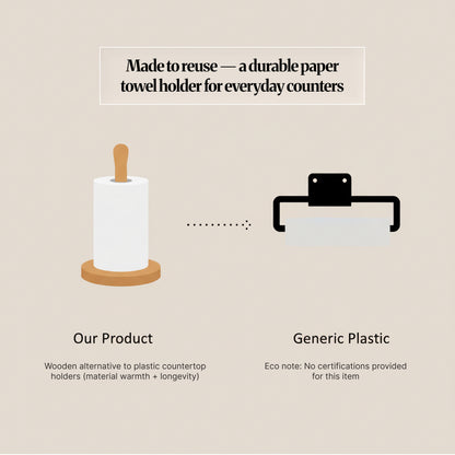 EcoTruth graphic comparing a wooden paper towel holder (“Our Product”) to a generic plastic holder, highlighting a reusable, durable countertop stand designed for everyday use.