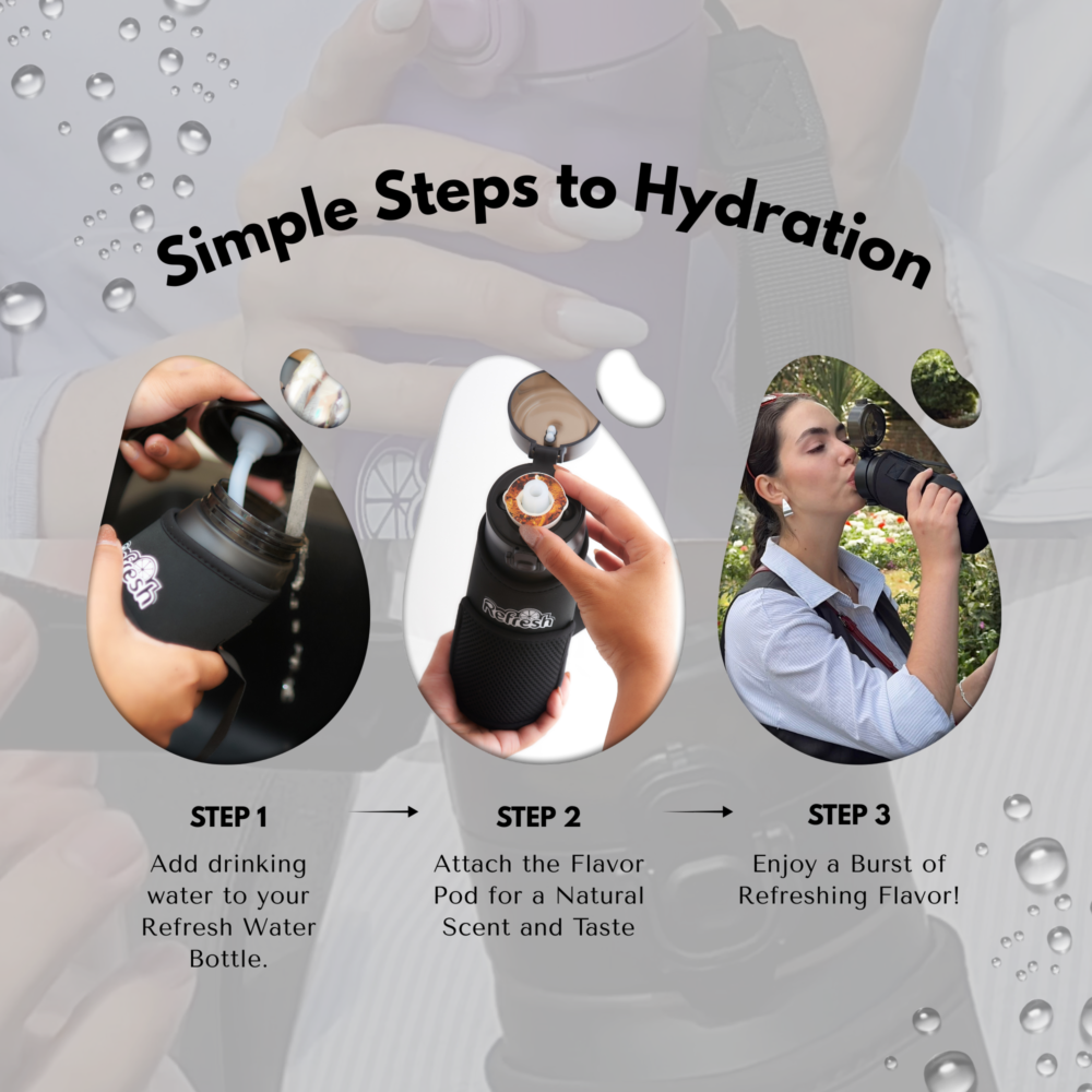 Refresh Water Bottle – Onyx Shadow - Image 7